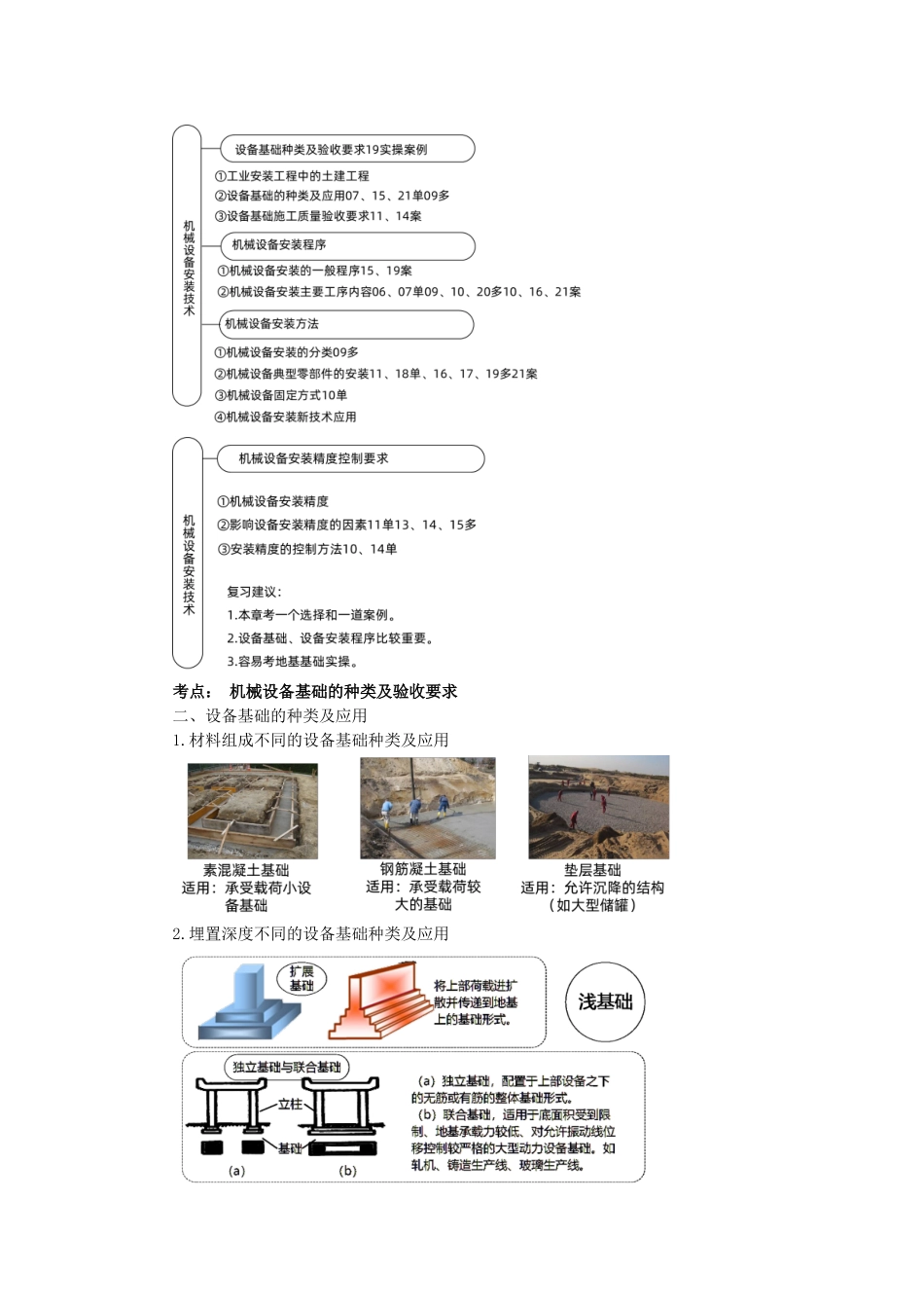 03、1H413000 工业机电工程安装技术（1H413010-1H413030）.docx_第2页