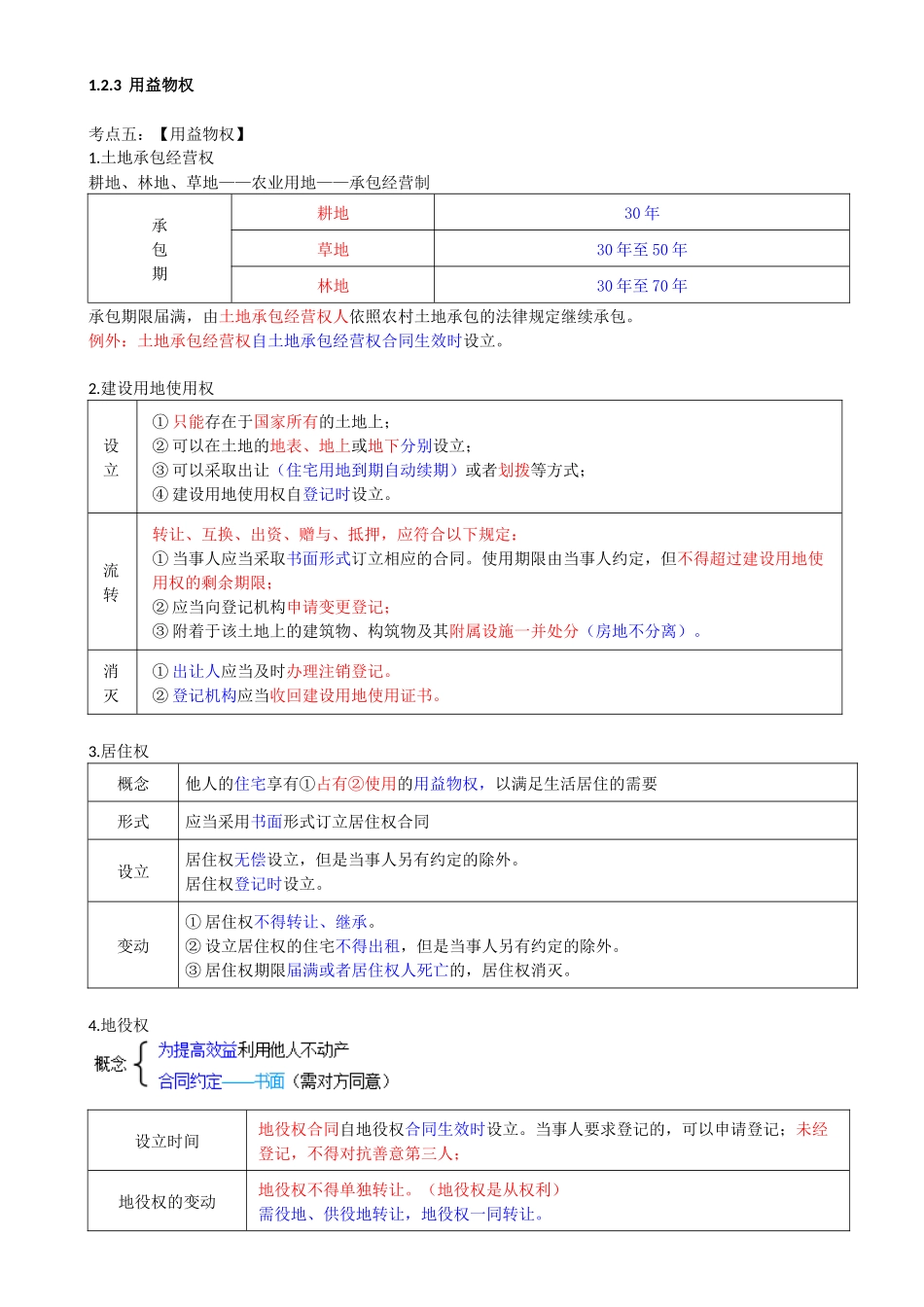 04-第1章-1.2-建设工程物权制度（二）.docx_第1页