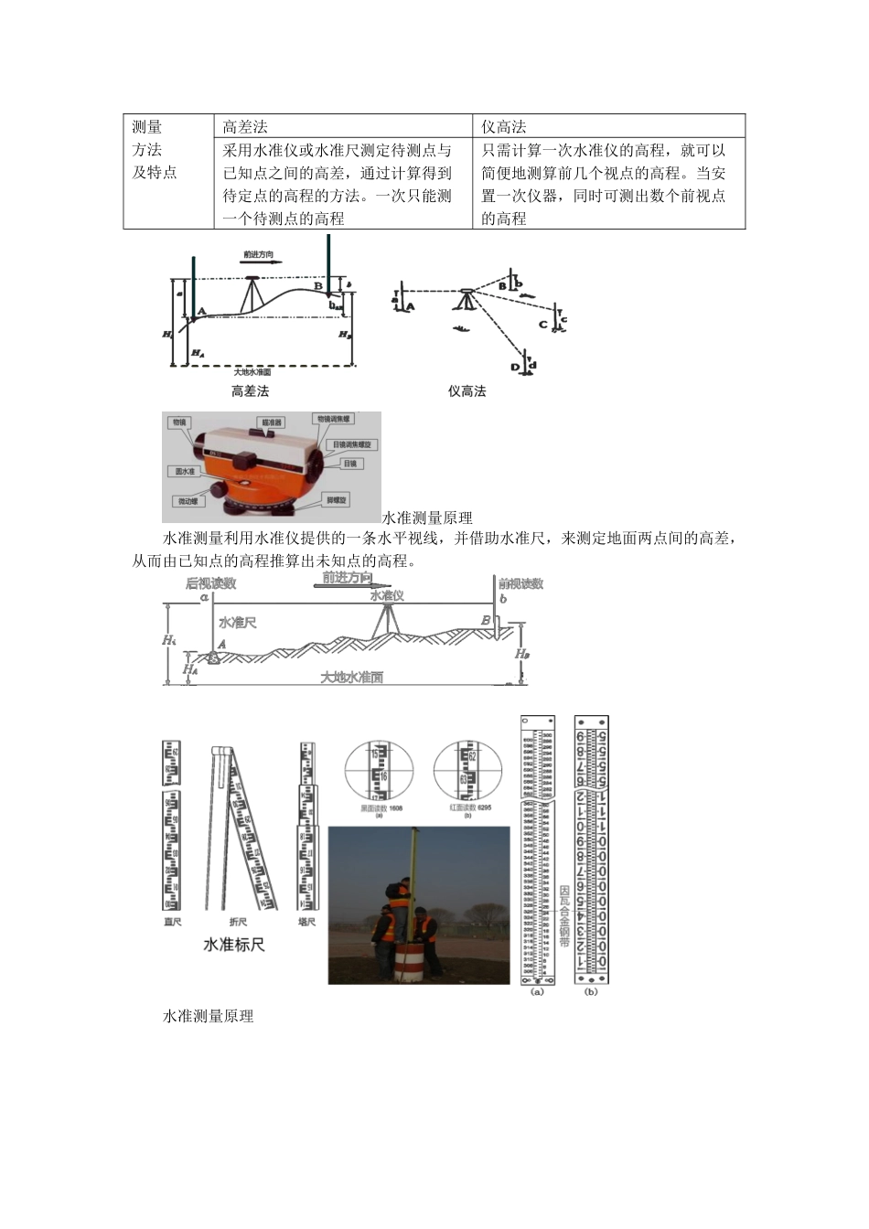 02、1H412000 机电工程专业技术.docx_第3页