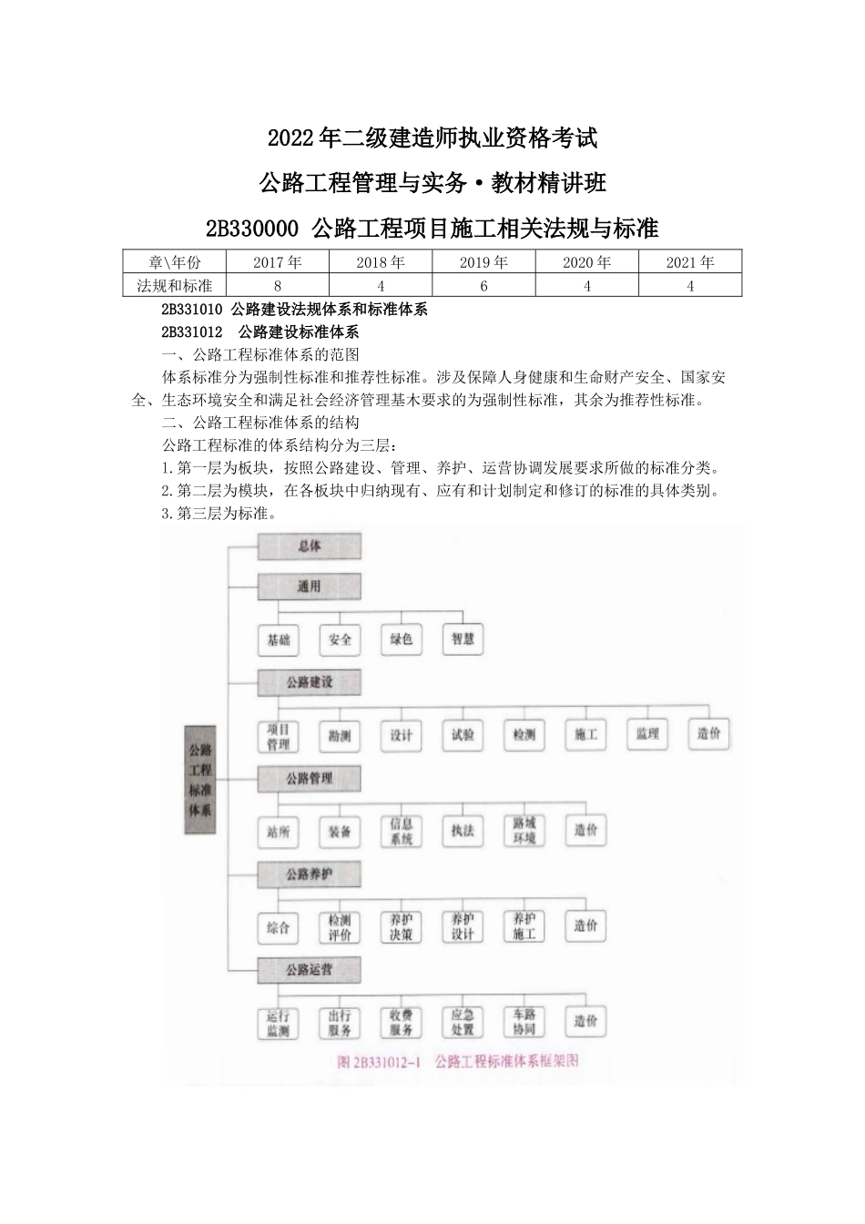 07、2B330000 公路工程项目施工相关法规与标准.docx_第1页