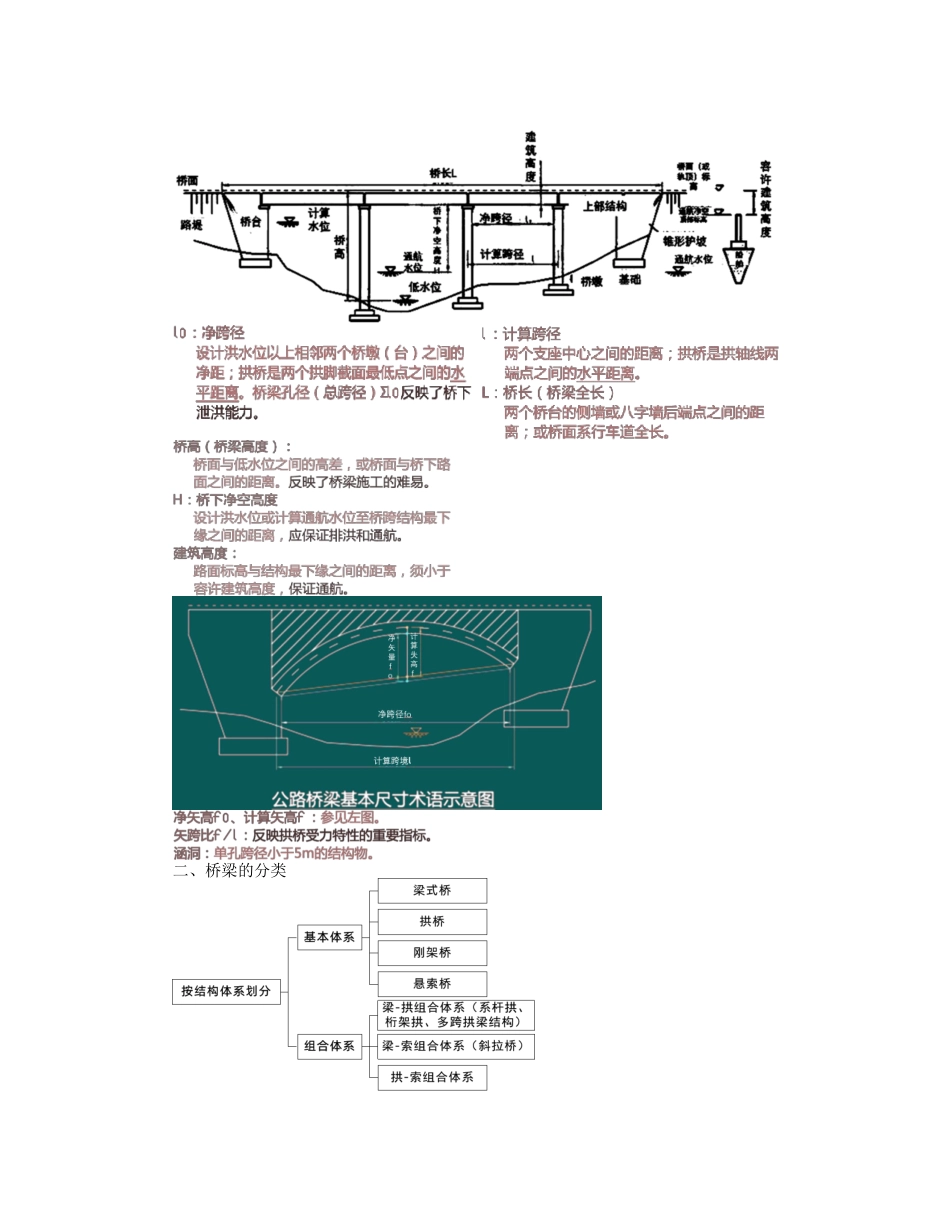 03、1B413000 桥梁工程.docx_第2页