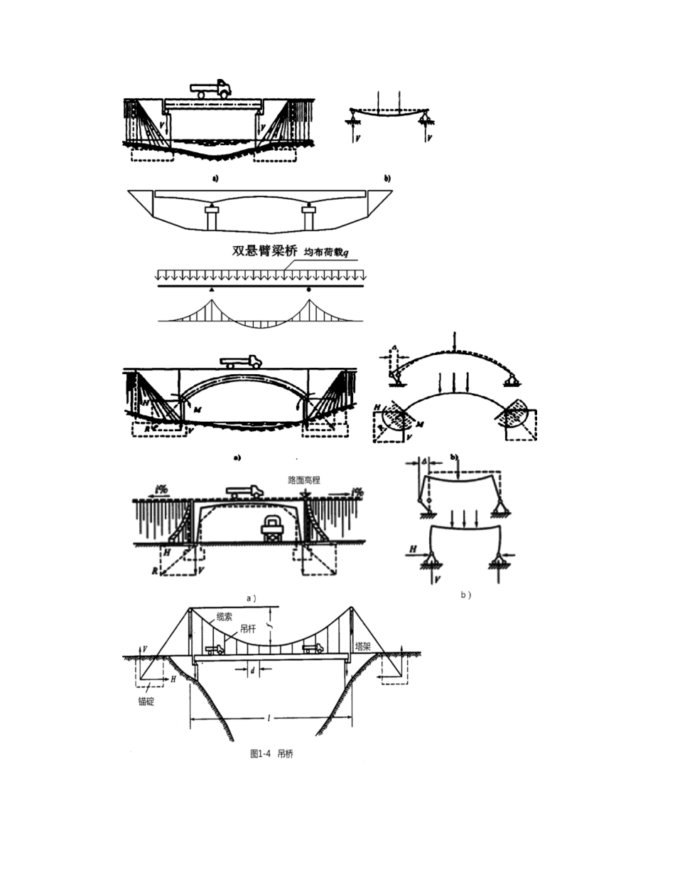 03、1B413000 桥梁工程.docx_第3页