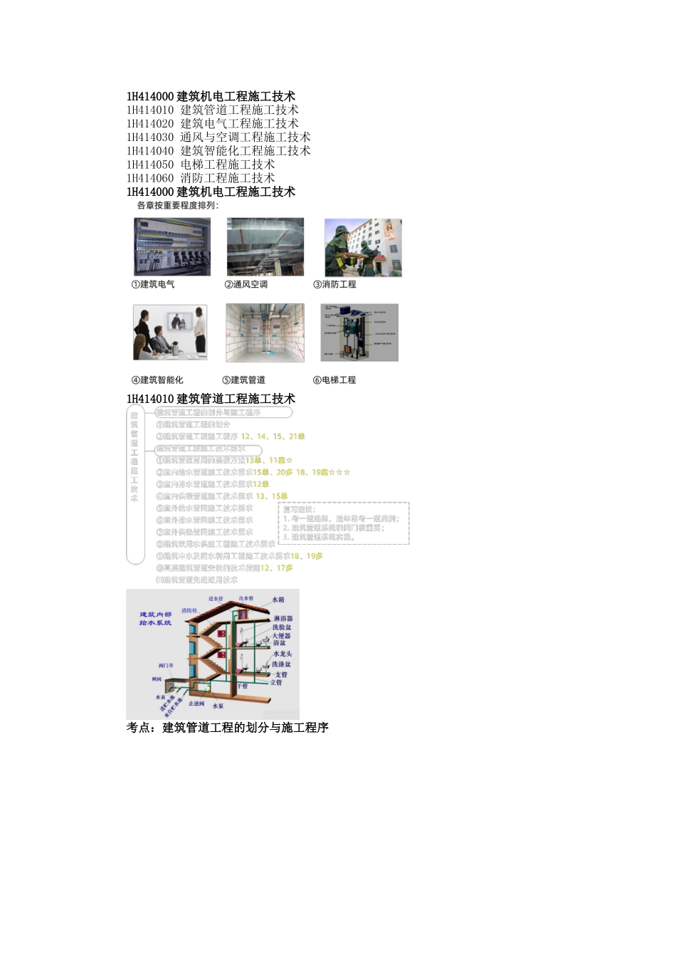 05、1H414000 建筑机电工程施工技术.docx_第1页