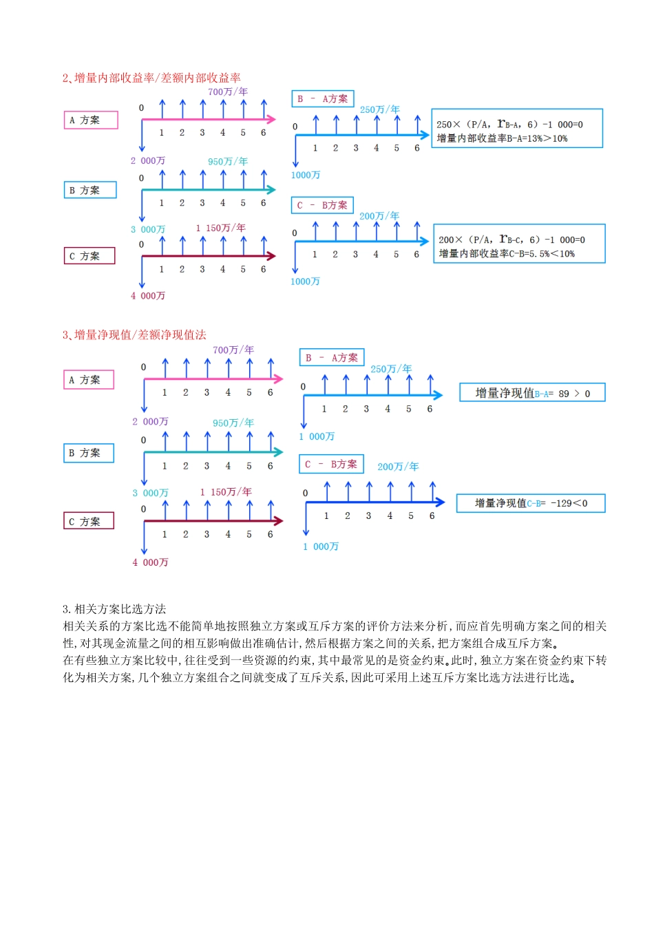 14-第1篇-第2章-2.3-多方案比选（二）.docx_第2页