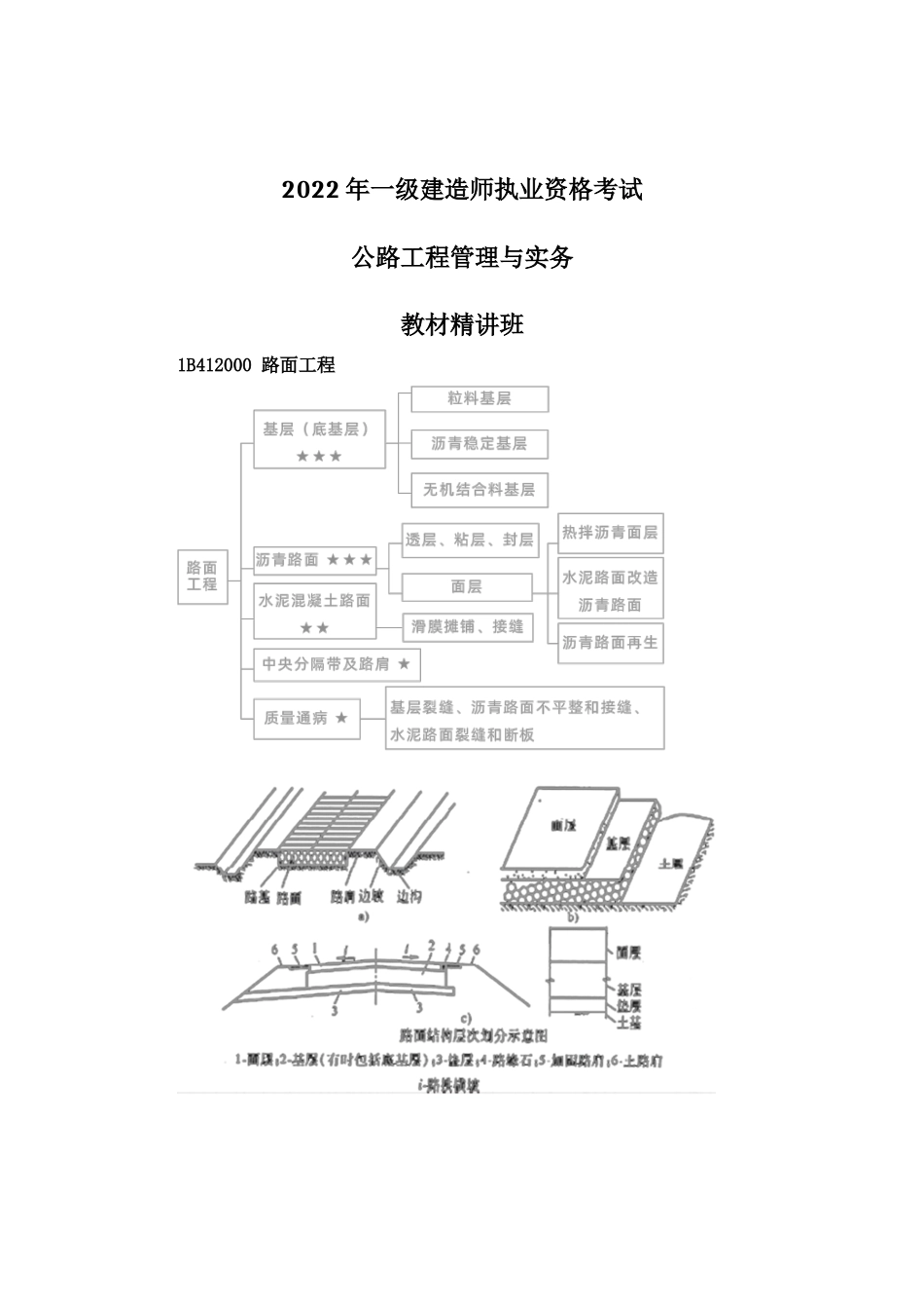 02、1B412000 路面工程.docx_第1页