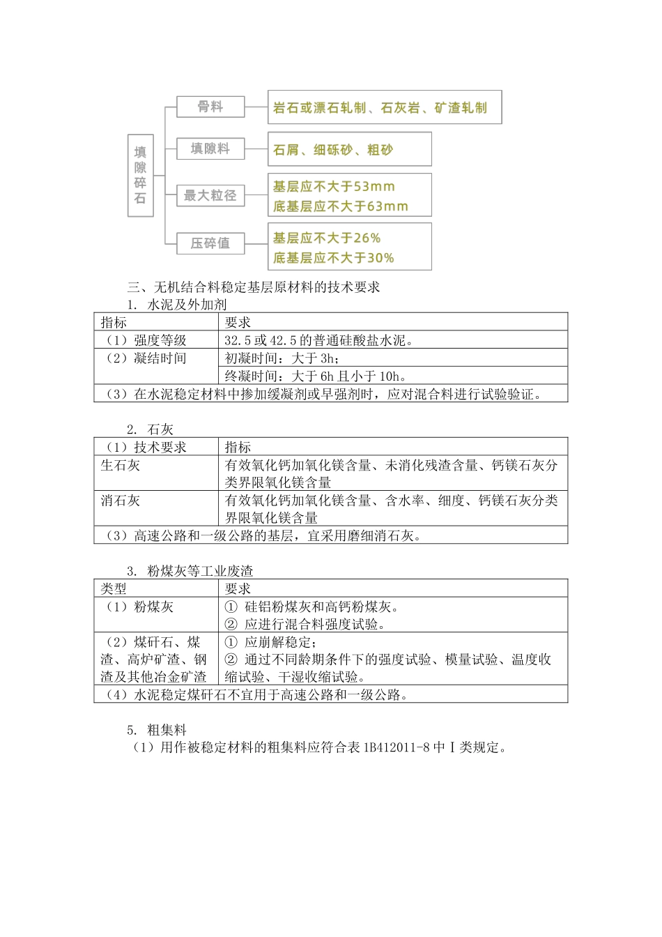 02、1B412000 路面工程.docx_第3页