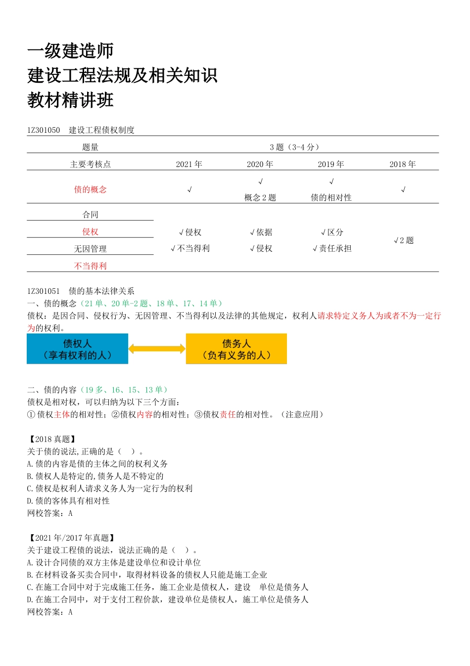 08-1Z301050-建设工程债权制度.docx_第1页