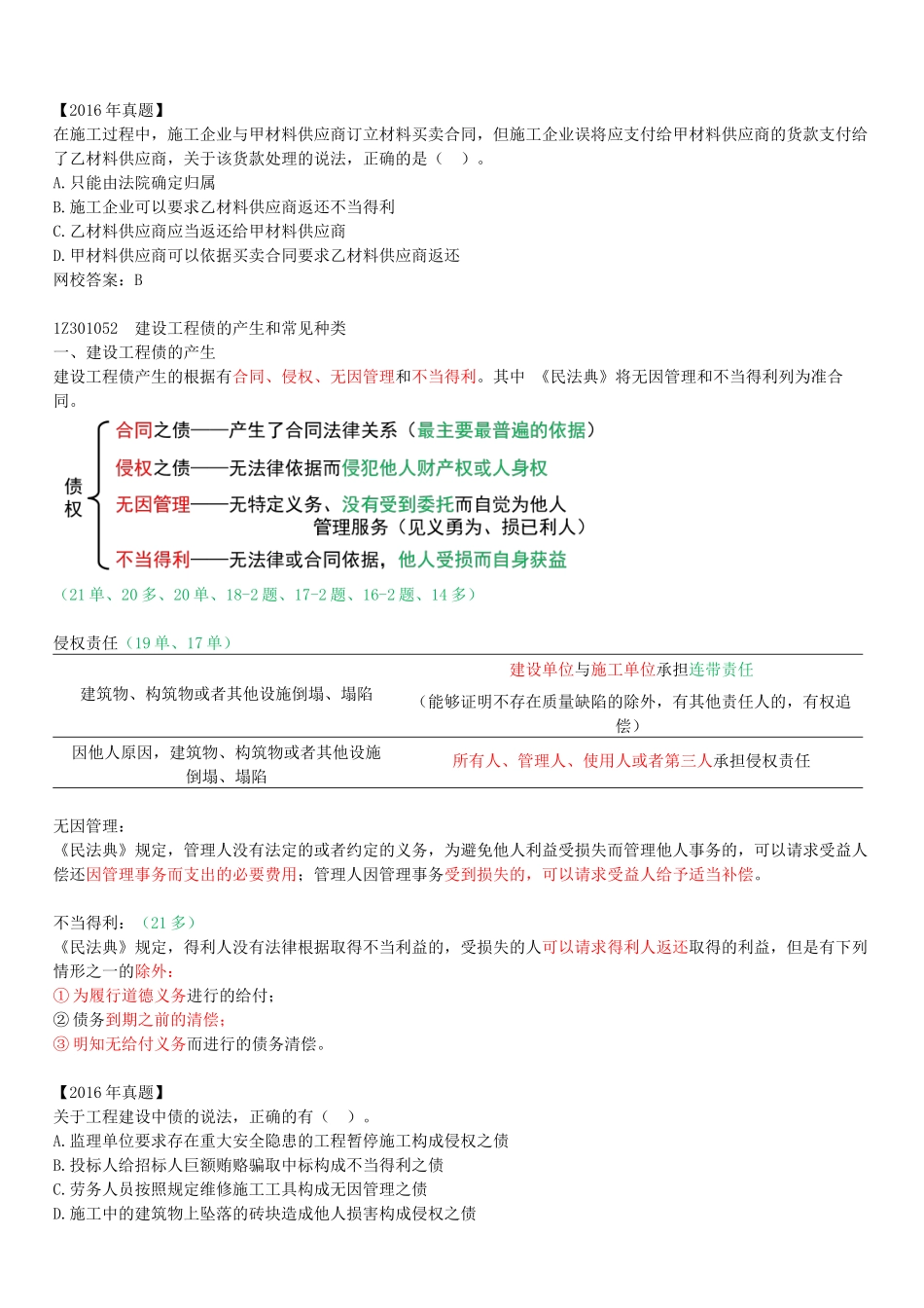 08-1Z301050-建设工程债权制度.docx_第2页