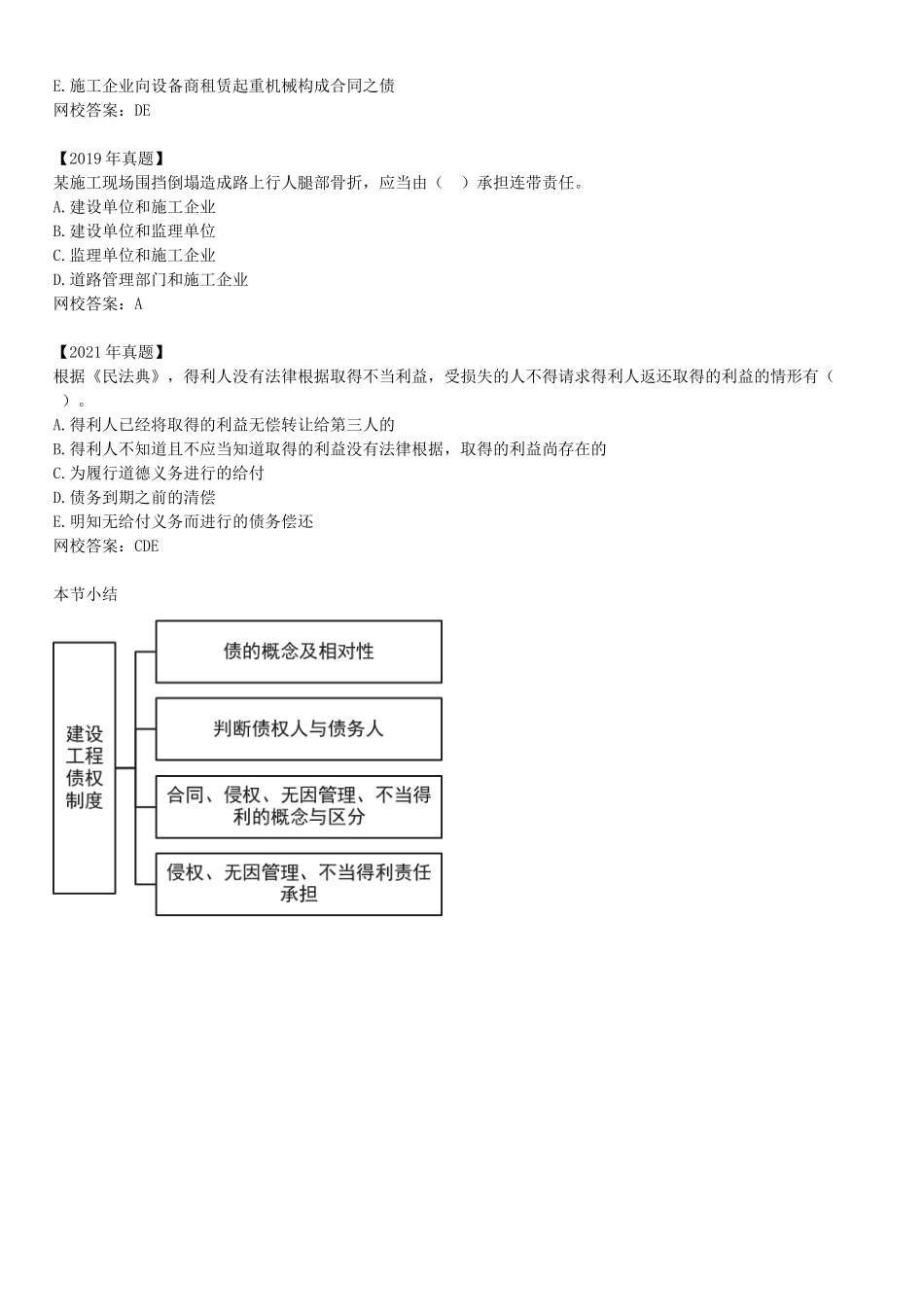 08-1Z301050-建设工程债权制度.docx_第3页