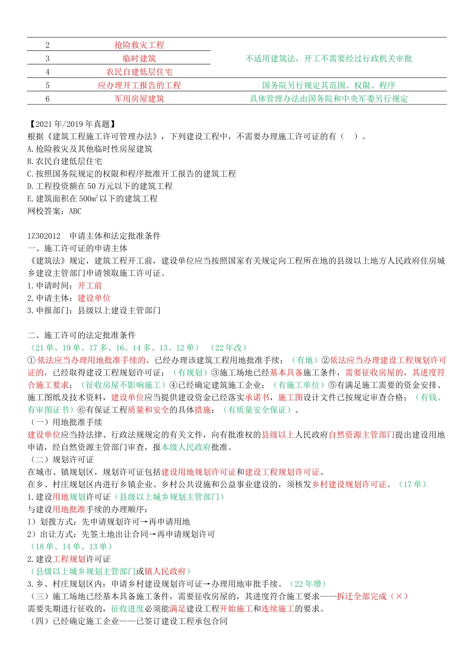 19-1Z302010-建设工程施工许可证制度（一）.docx_第2页