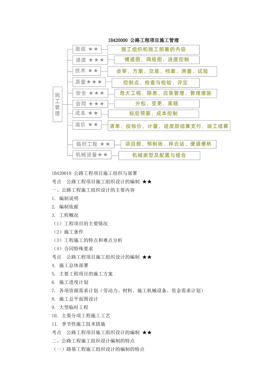 06、1B420000 公路工程项目施工管理+1B430000 公路工程项目施工相关法规及标准.docx_第1页