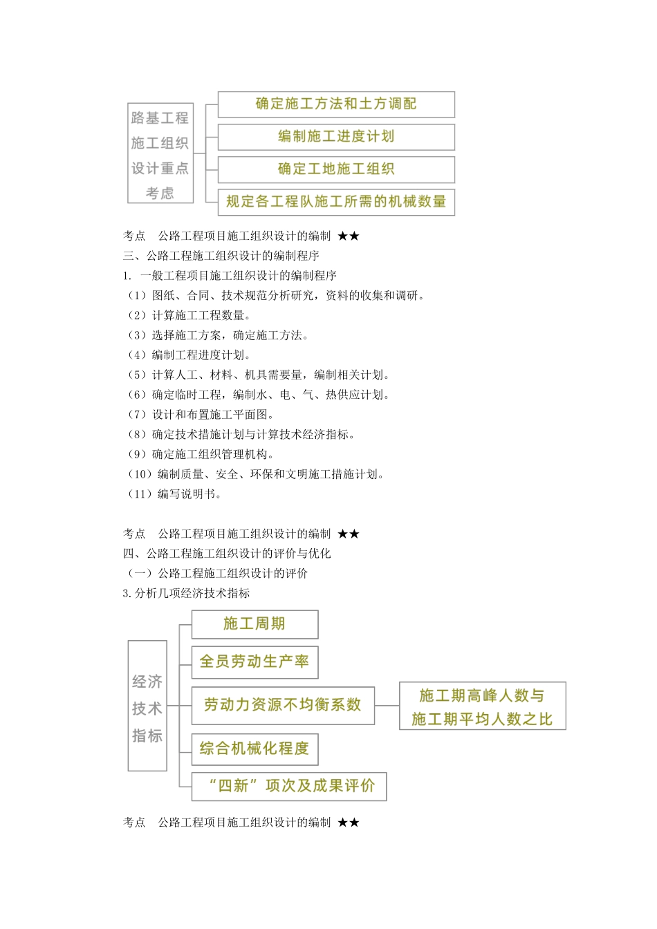 06、1B420000 公路工程项目施工管理+1B430000 公路工程项目施工相关法规及标准.docx_第2页