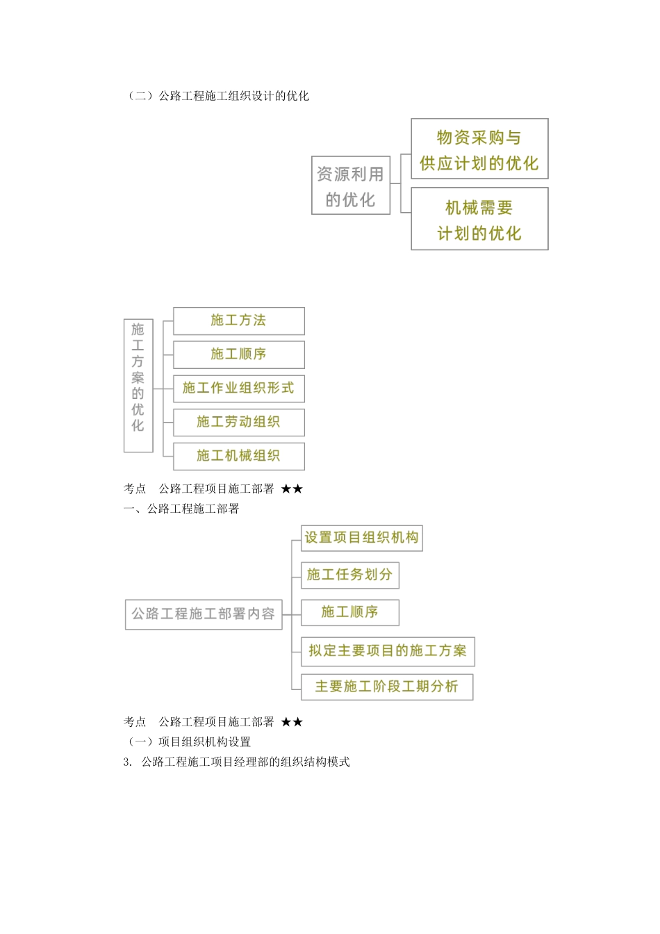 06、1B420000 公路工程项目施工管理+1B430000 公路工程项目施工相关法规及标准.docx_第3页
