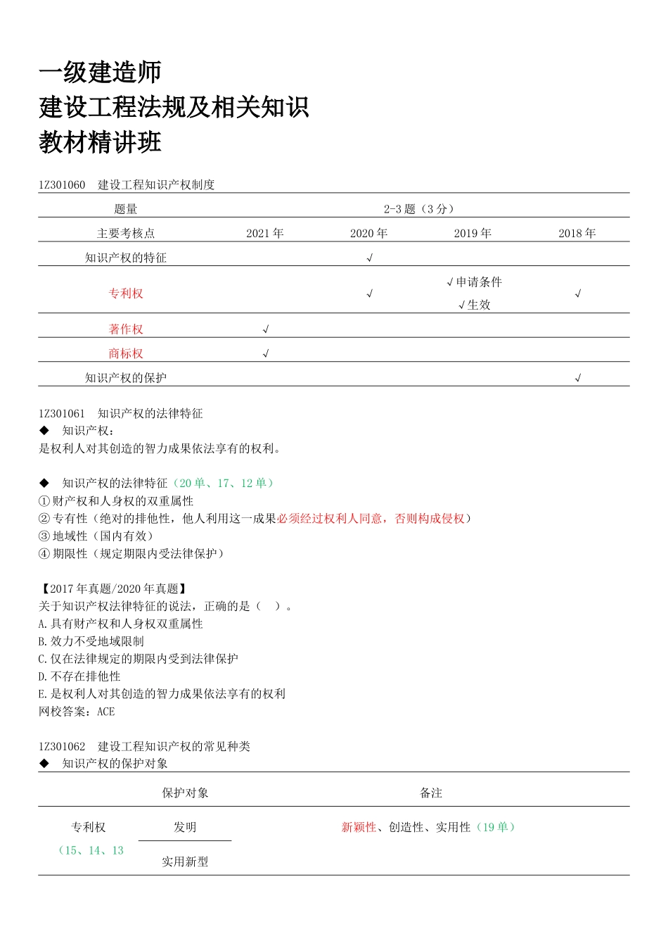 09-1Z301060-建设工程知识产权制度.docx_第1页