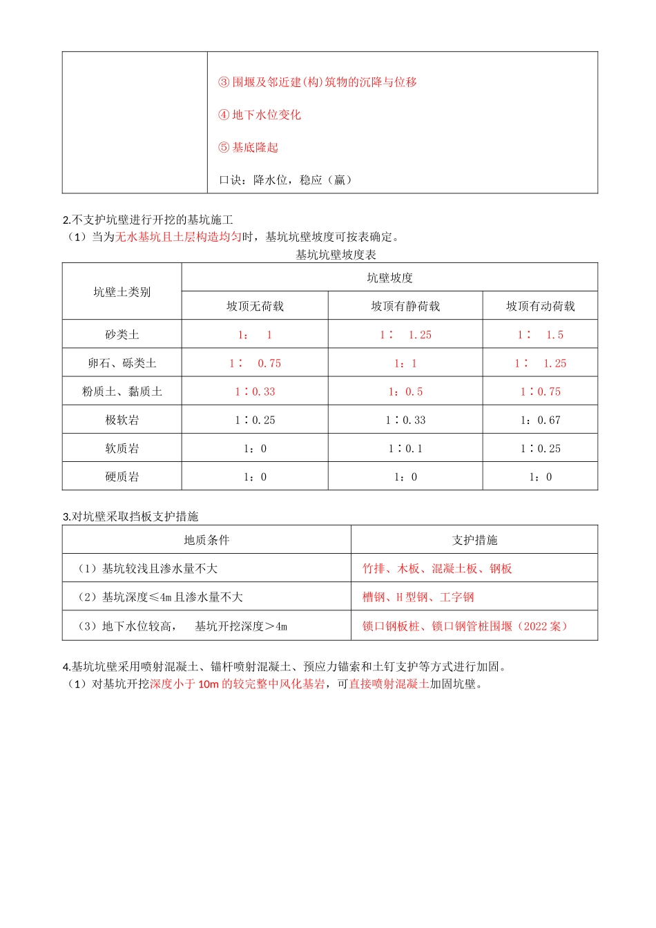 27-1B413040-桥梁基础工程施工技术（一）.docx_第2页