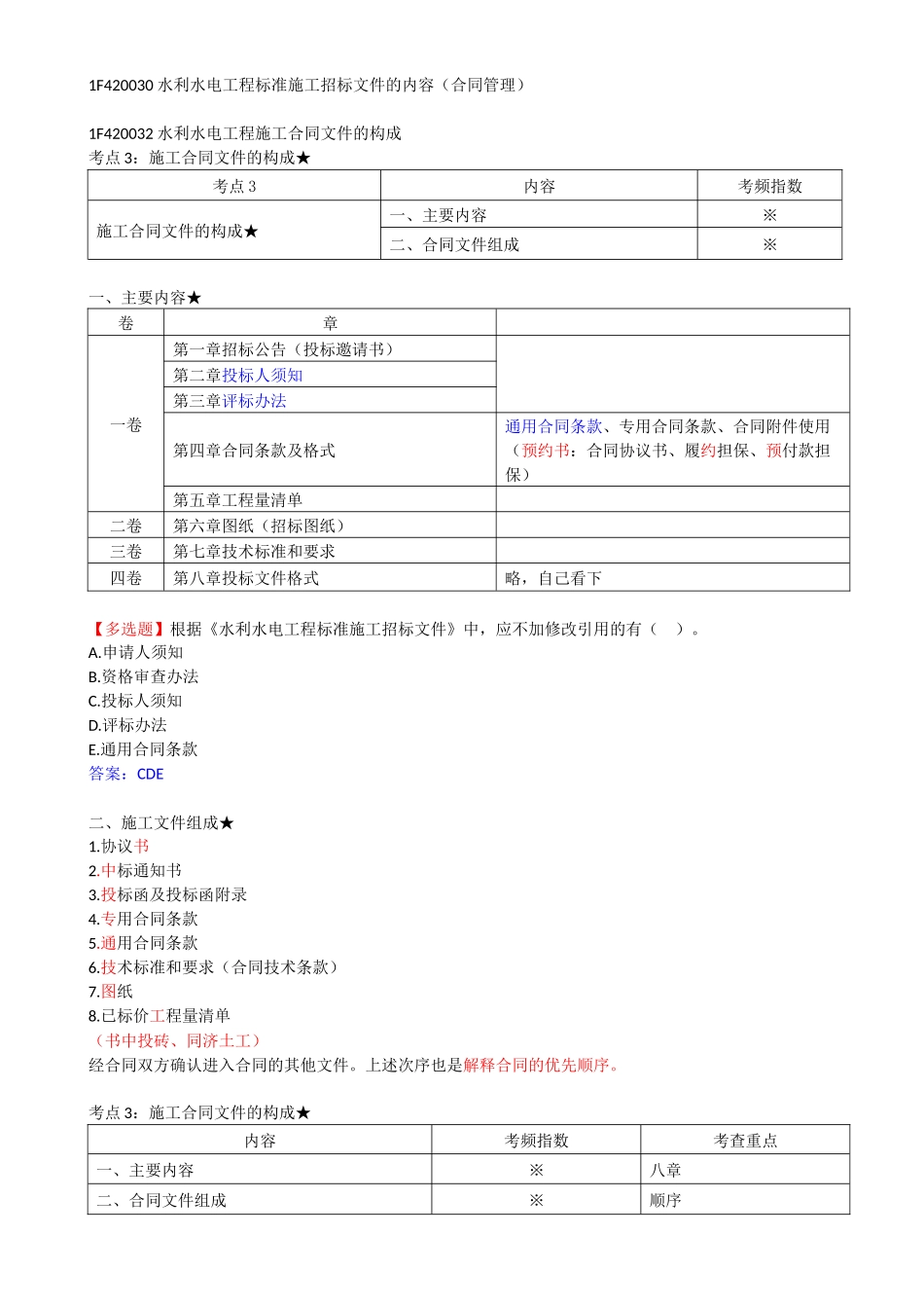37-1F420030-水利水电工程标准施工招标文件的内容（五）.docx_第1页