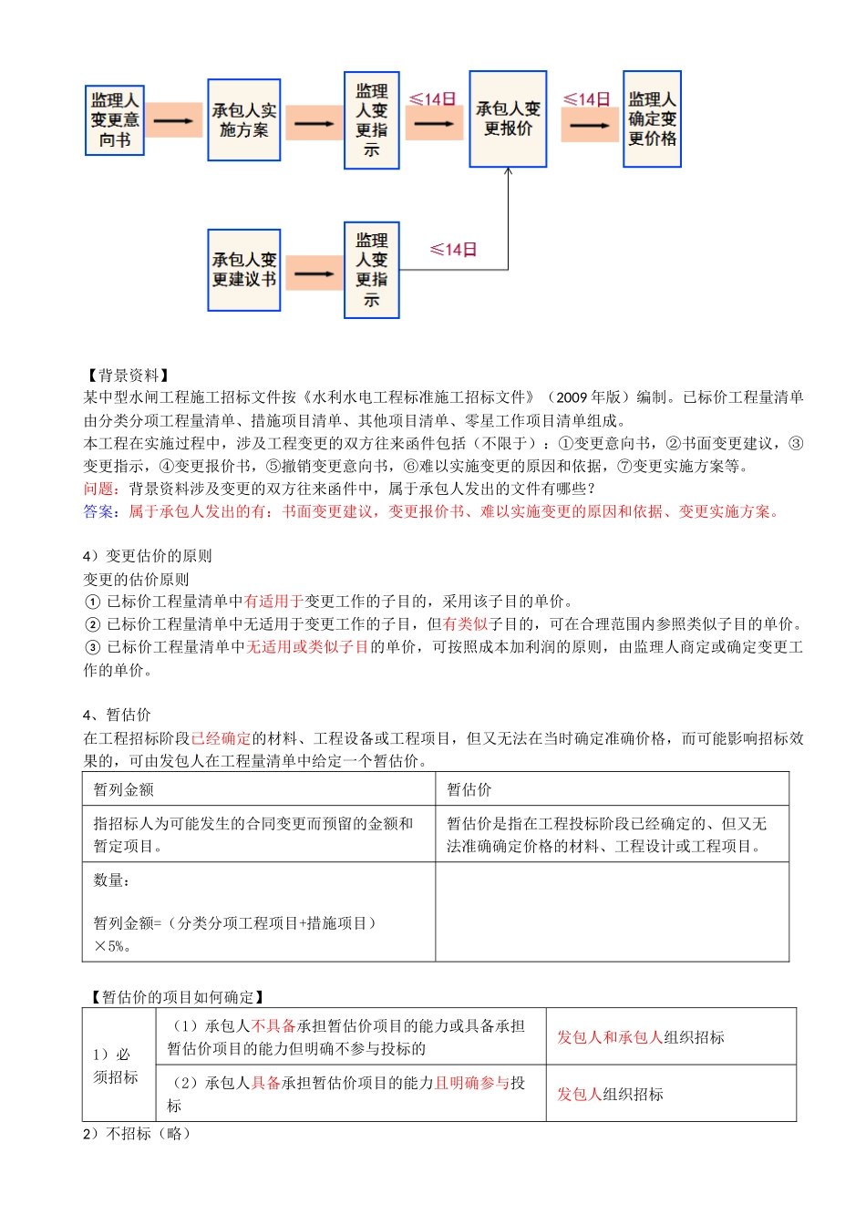 38-1F420030-水利水电工程标准施工招标文件的内容（六）.docx_第3页
