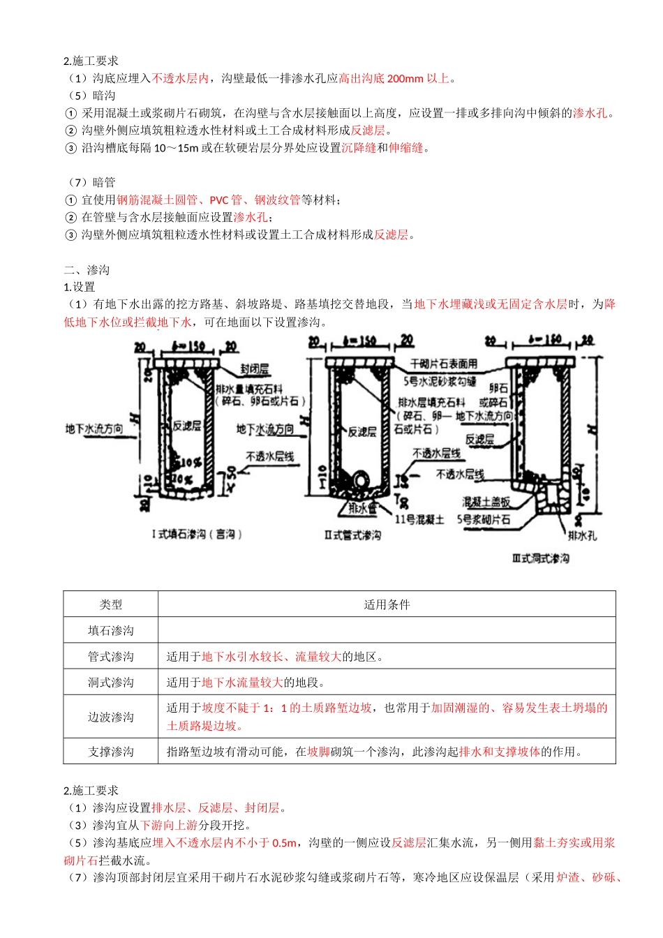 12-1B411030-公路工程施工综合排水.docx_第2页
