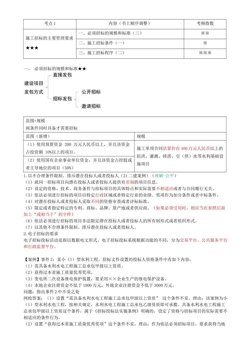 32-1F420030-水利水电工程标准施工招标文件的内容（合同管理）（一）.docx_第2页