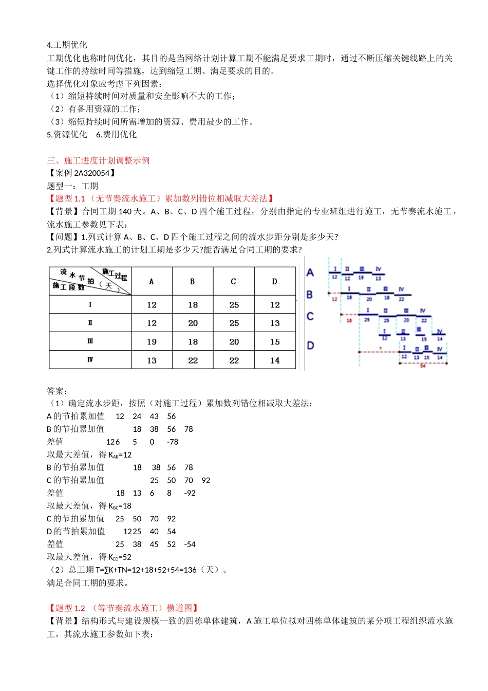 35-2A320050-建筑工程施工进度管理（二）.docx_第3页