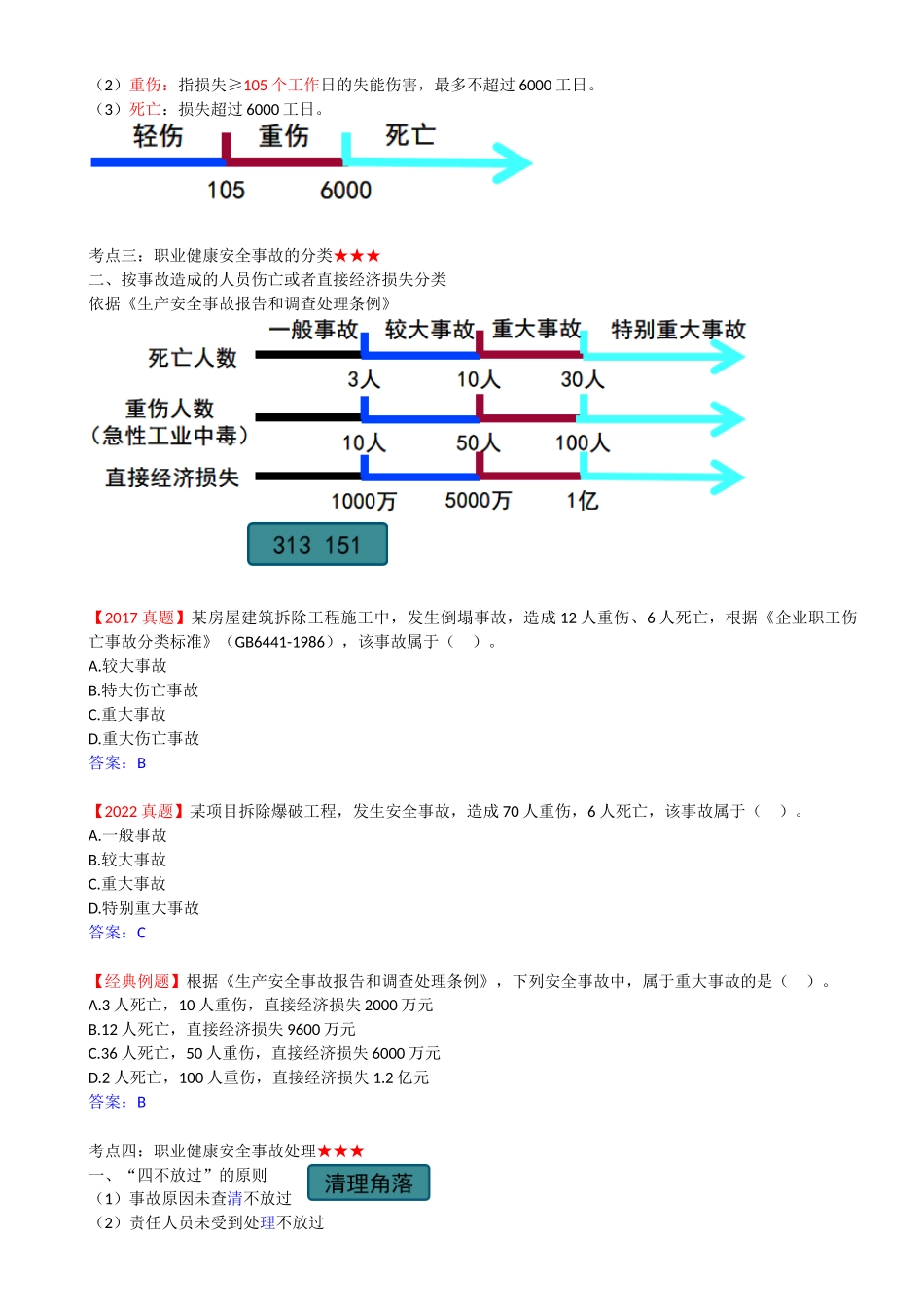 43-1Z205030-建设工程安全生产事故应急预案和事故处理.docx_第3页