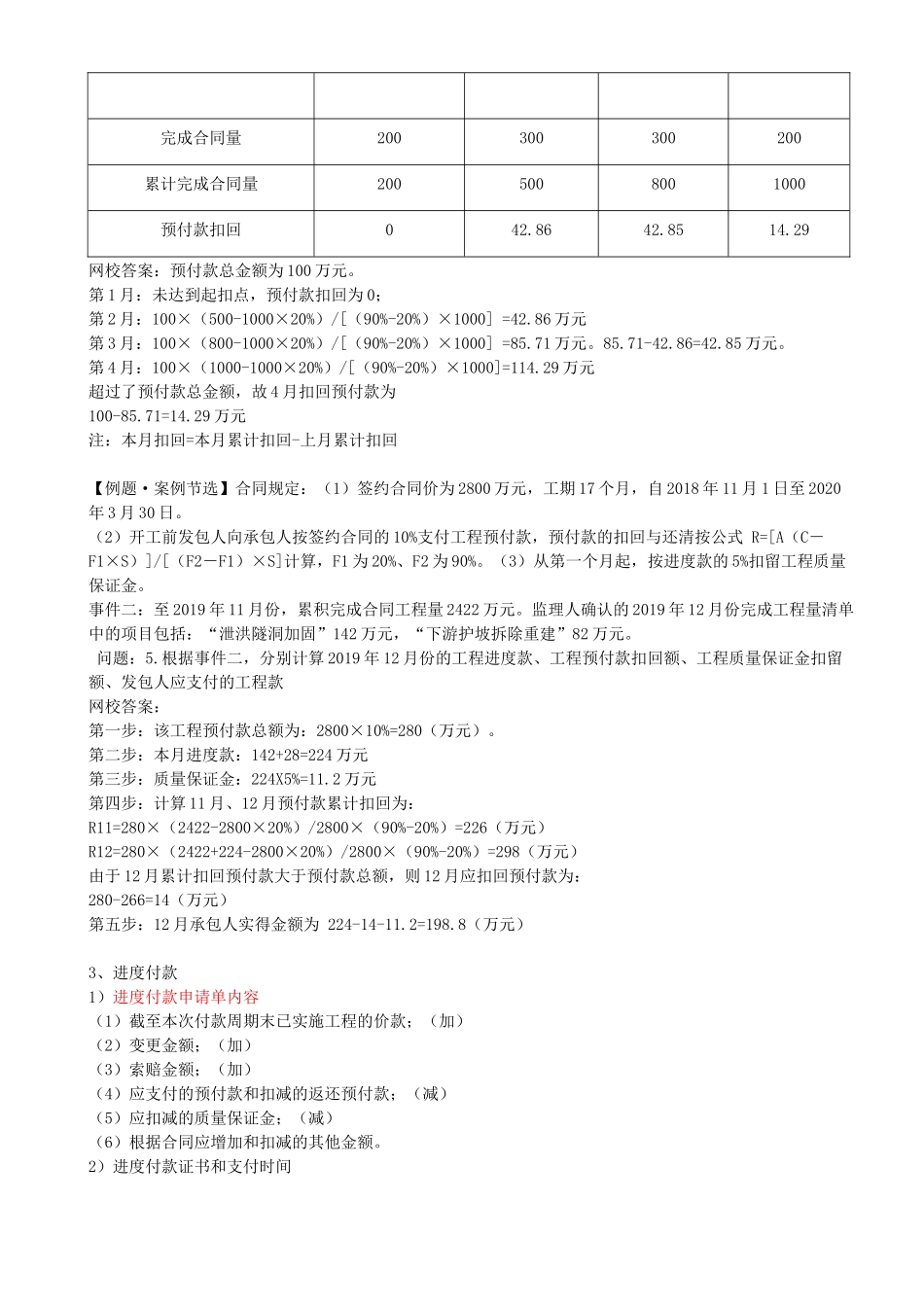 39-1F420030-水利水电工程标准施工招标文件的内容（合同管理）（八）.docx_第2页