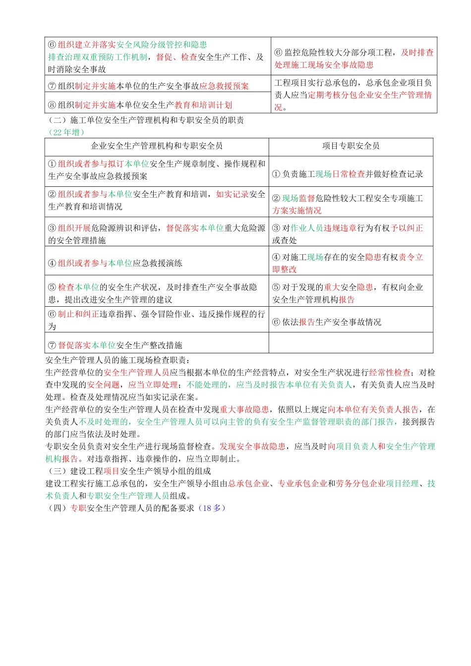 56-1Z3036020-施工安全生产责任和安全生产教育培训制度（一）.docx_第2页