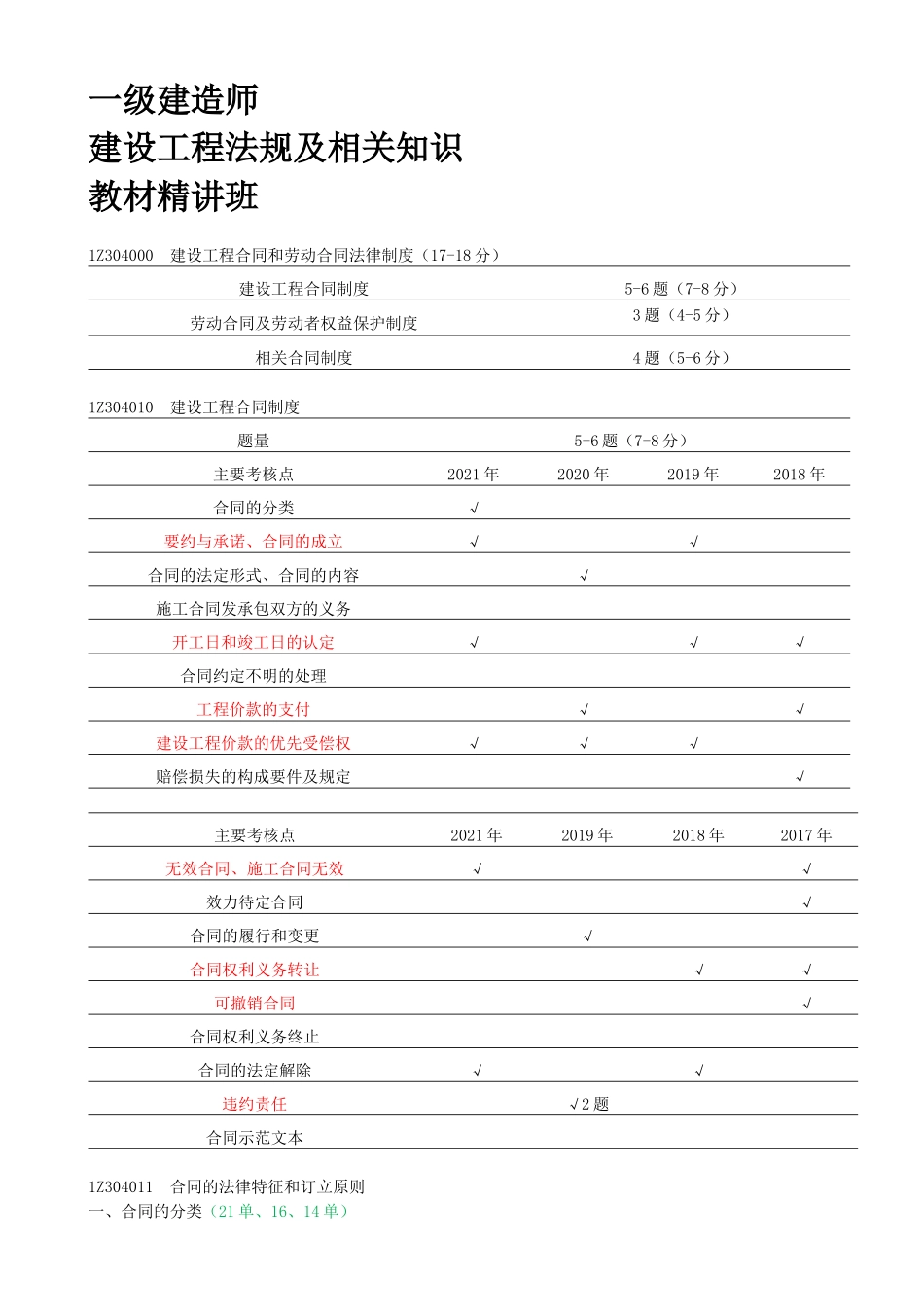 36-1Z3034010-建设工程合同制度（一）.docx_第1页