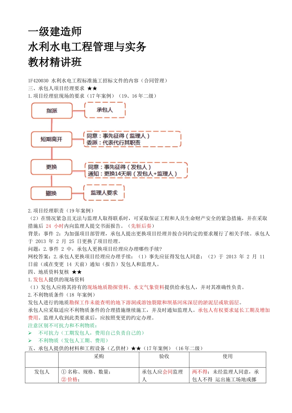 37-1F420030-水利水电工程标准施工招标文件的内容（合同管理）（六）.docx_第1页