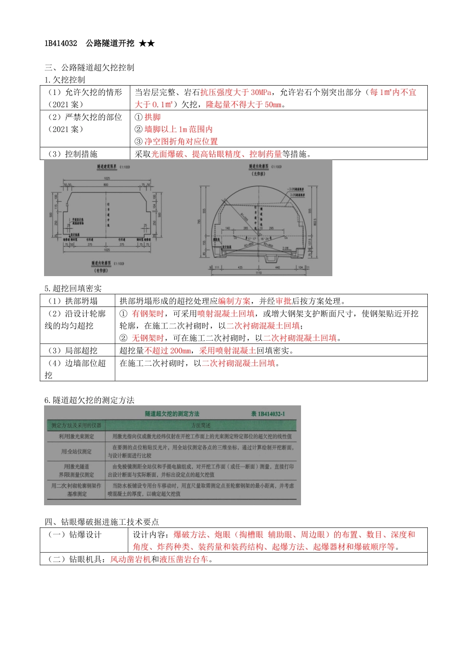 41-1B414030-公路隧道施工技术（二）.docx_第1页