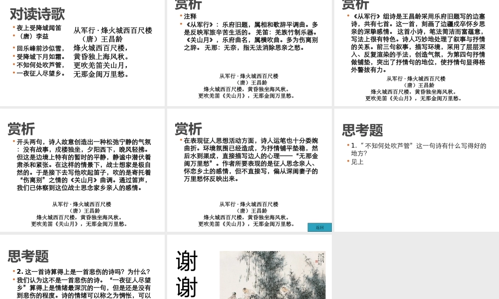 夜上受降城闻笛课件.ppt