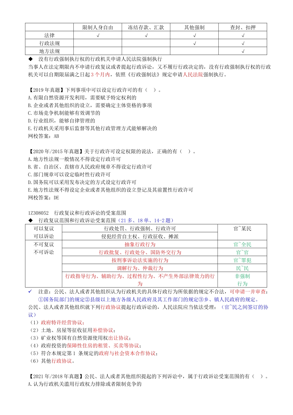 77-1Z308050-行政复议和行政诉讼制度.docx_第2页