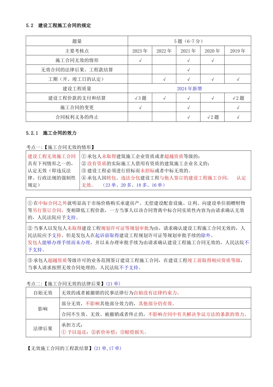 35-第5章-5.2-建设工程施工合同的规定（一）.docx_第1页