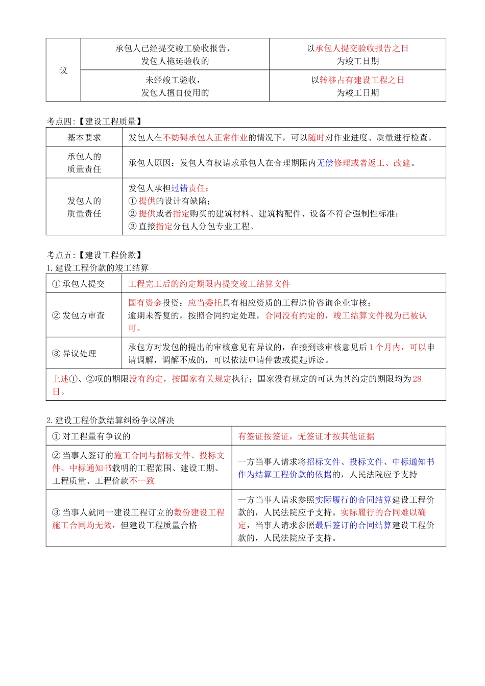 35-第5章-5.2-建设工程施工合同的规定（一）.docx_第3页