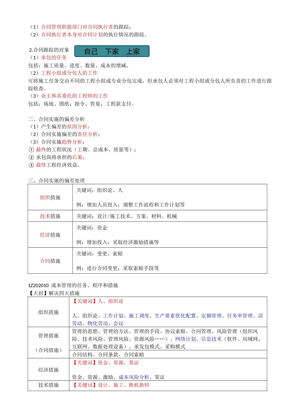 50-1Z206050-建设工程施工合同实施.docx_第3页