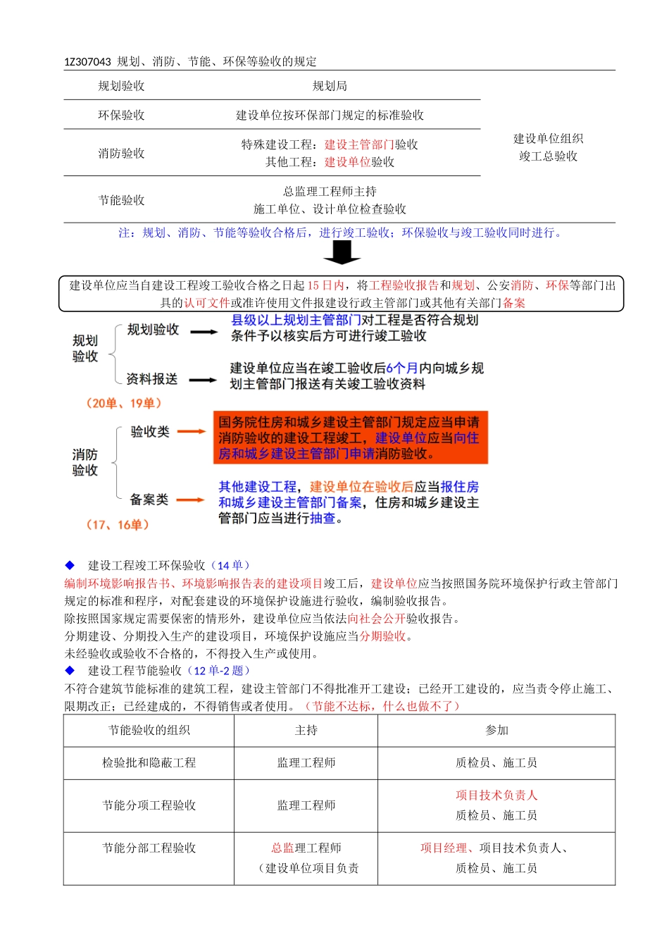 66-1Z307040-建设工程竣工验收制度（一）.docx_第3页