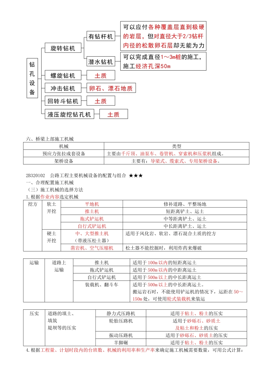 57-2B320100-公路工程施工机械设备的使用管理.docx_第3页