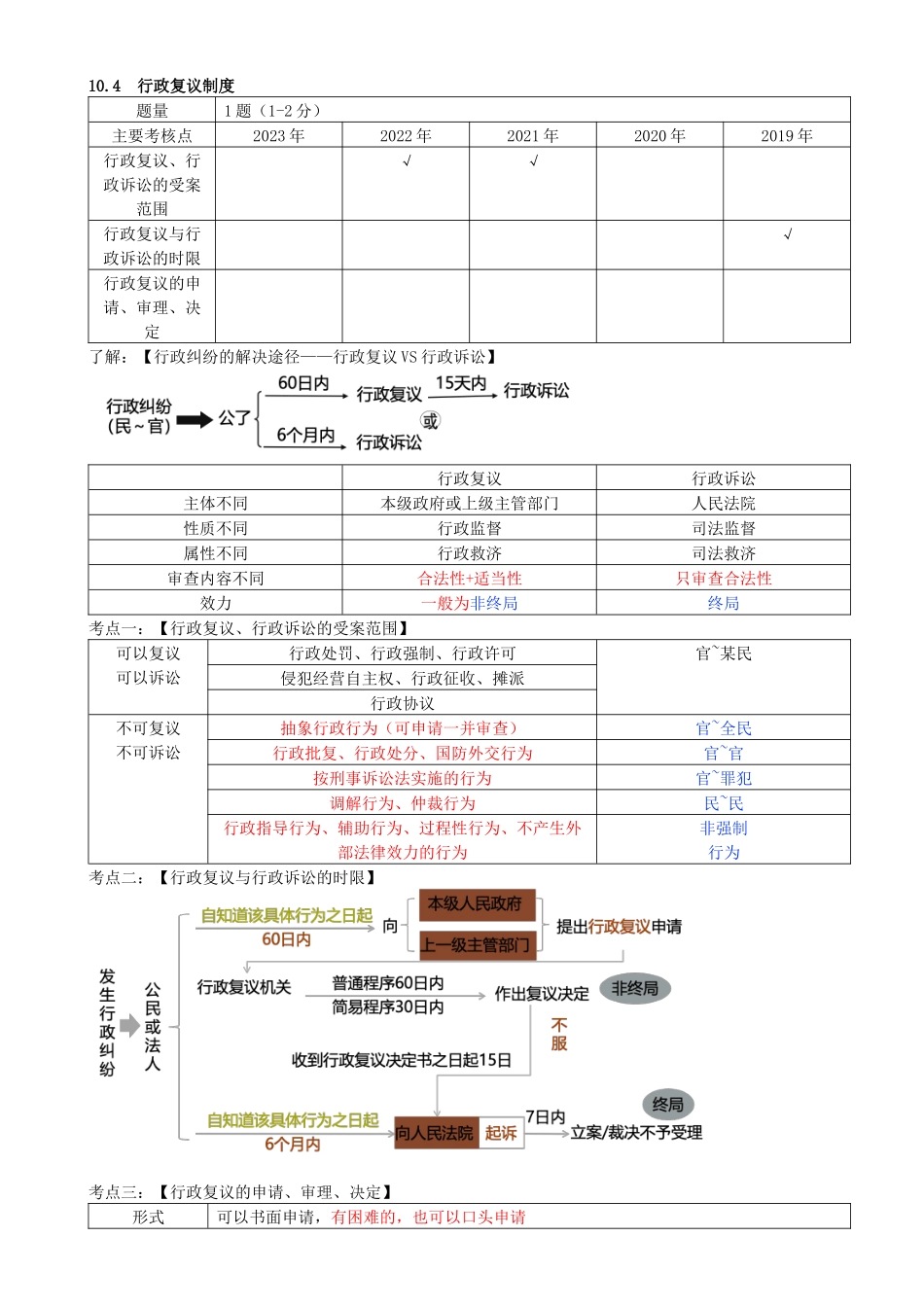 69-第10章-10.4-行政复议制度-10.5-行政诉讼制度.docx_第1页
