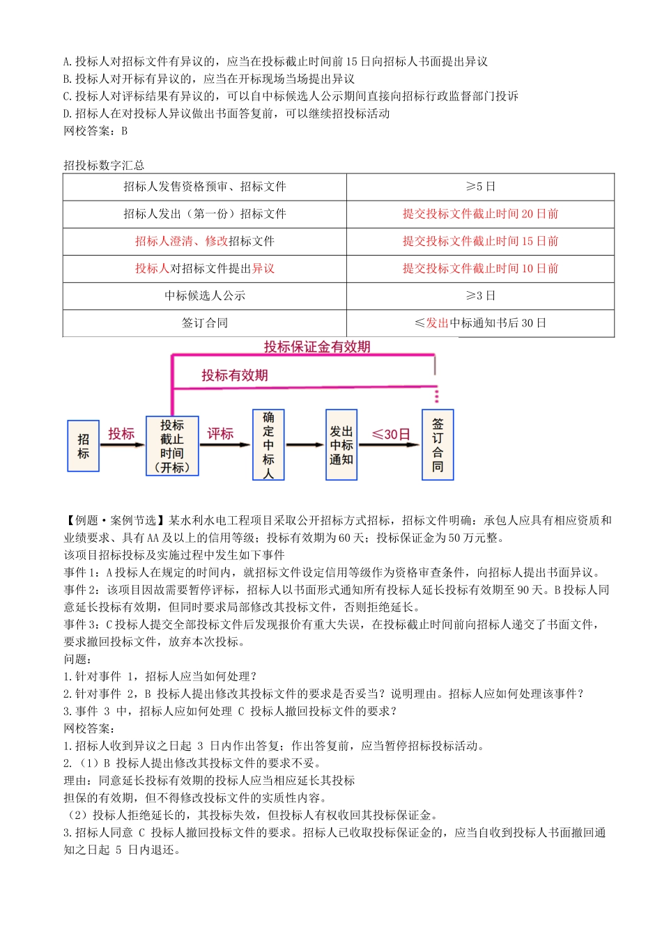 35-1F420030-水利水电工程标准施工招标文件的内容（合同管理）（四）.docx_第2页