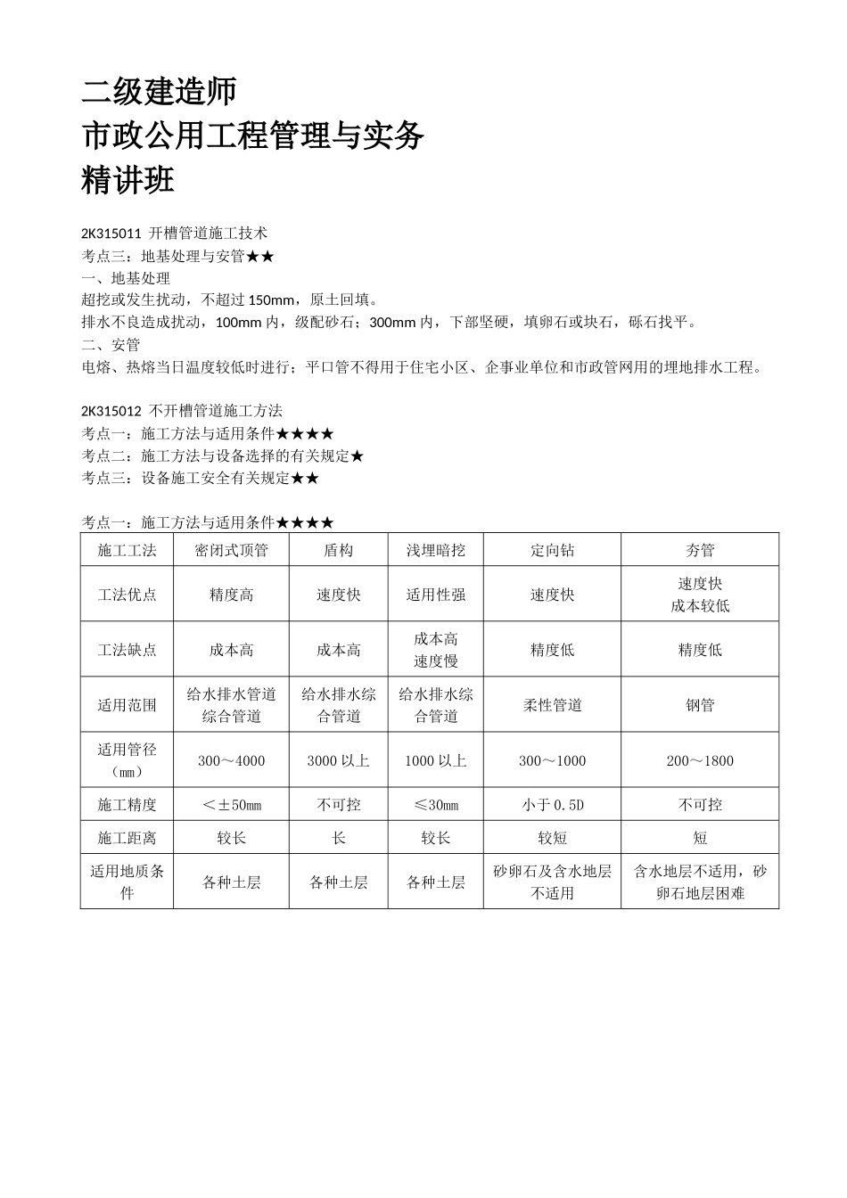 35-2K315010-城市给水排水管道工程施工（二）.docx_第1页