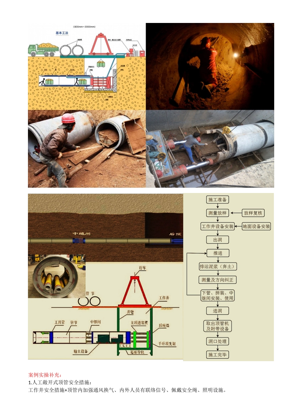 35-2K315010-城市给水排水管道工程施工（二）.docx_第2页