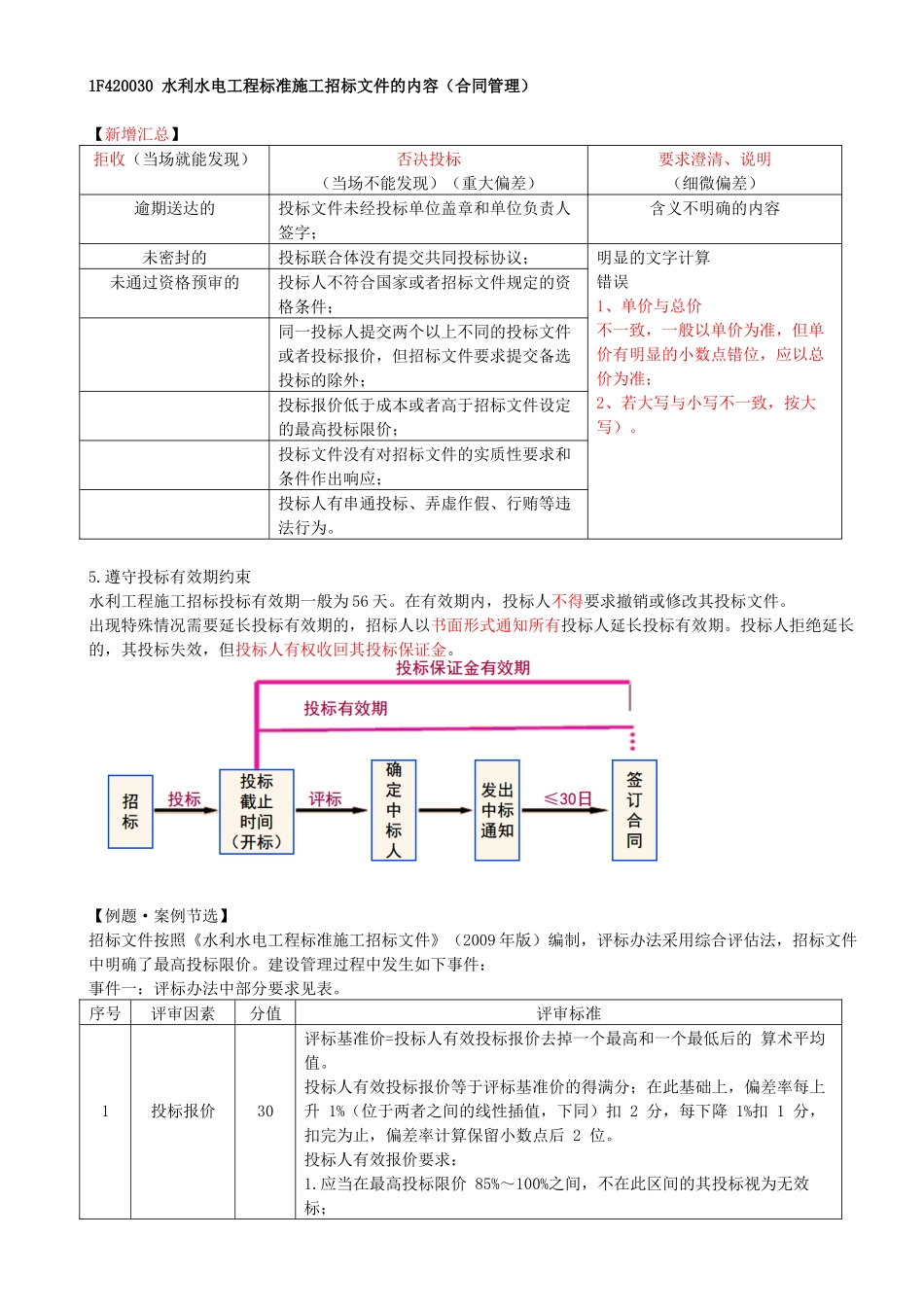 36-1F420030-水利水电工程标准施工招标文件的内容（四）.docx_第1页