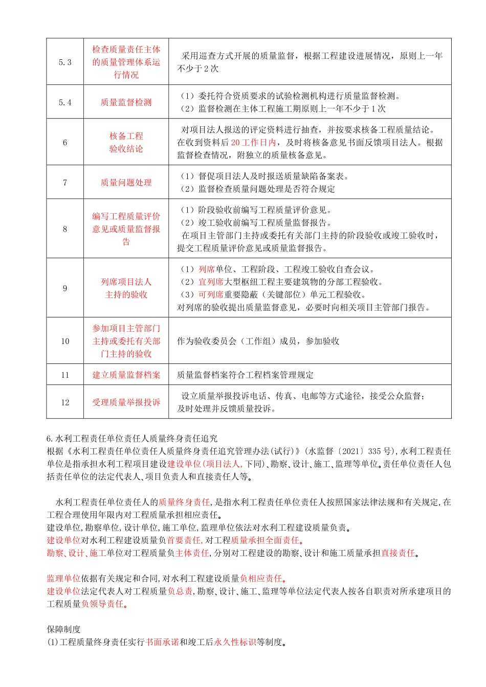 56-第3篇-第9章-9.1.6-水利工程质量监督.docx_第2页