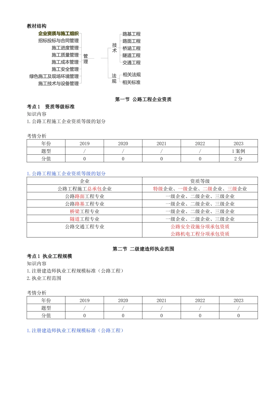 79-第八章-第一节-公路工程企业资质-第四节-施工组织设计.docx_第1页