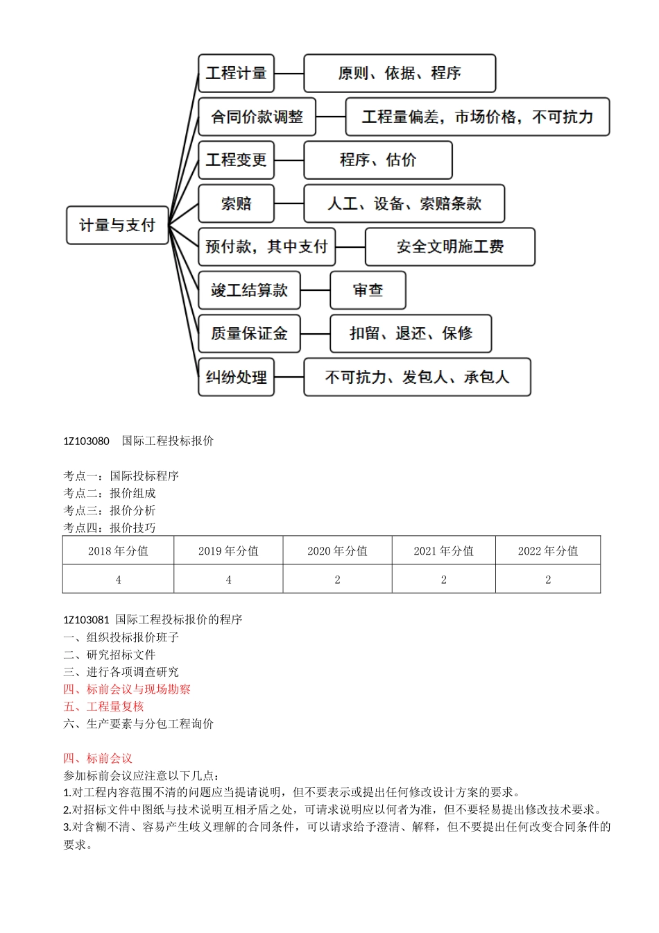 78-1Z103070-计量与支付（十）-1Z103080-国际工程投标报价.docx_第2页