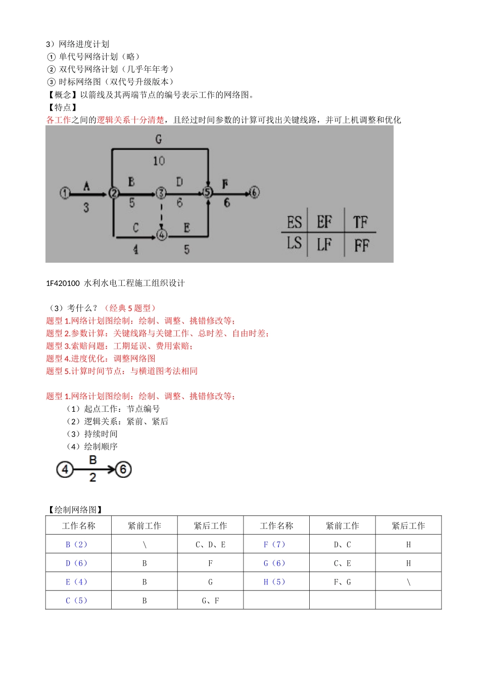 51-1F420100-水利水电工程施工组织设计（三）.docx_第1页