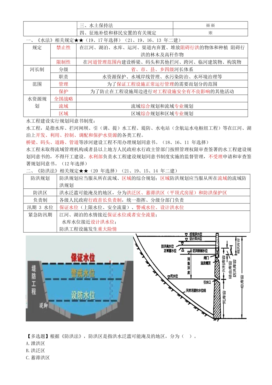 54-1F430000-水利水电工程法规与标准.docx_第2页