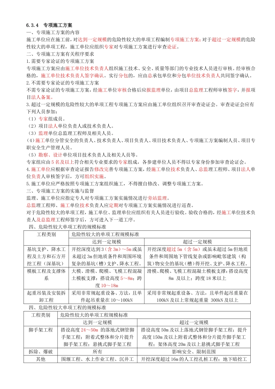 41-第3篇-第6章-6.3.4-专项施工方案.doc_第1页