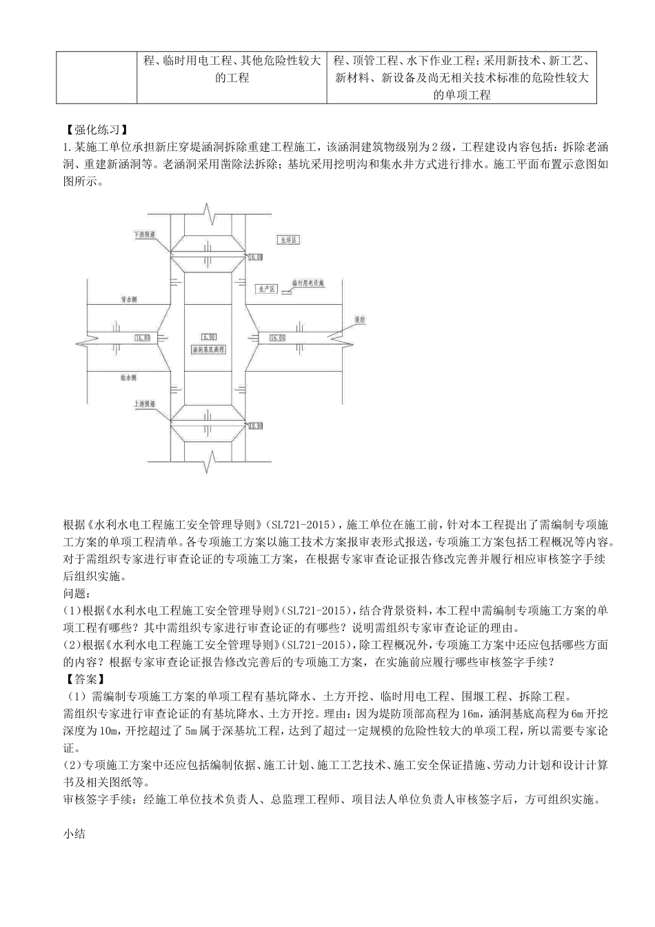 41-第3篇-第6章-6.3.4-专项施工方案.doc_第2页