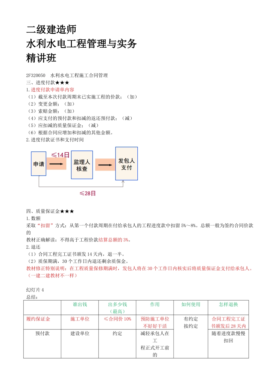 43-2F320050-水利水电工程施工合同管理（三）.docx_第1页